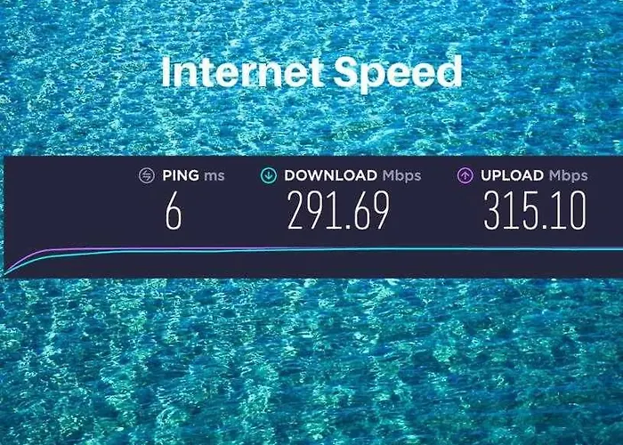 - En El Corazon De * سيدجيس